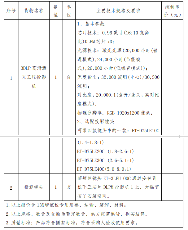 1701225687793.png 1701225687793.png