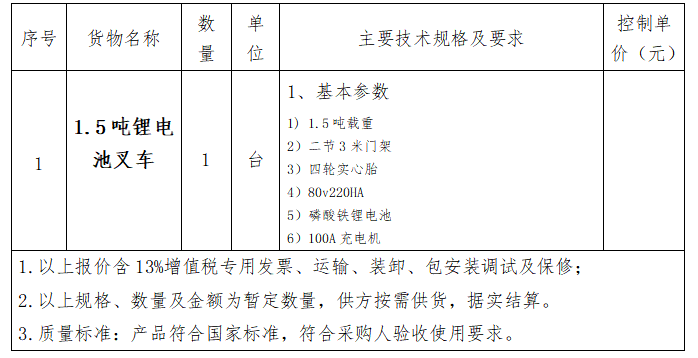 1705909358653.jpg 1705909358653.jpg